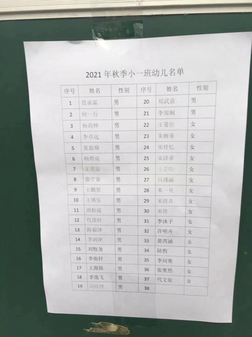 高雅的幼儿园名字大全
