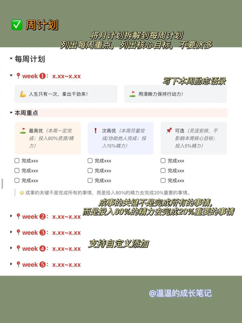 6月中旬事业逆袭