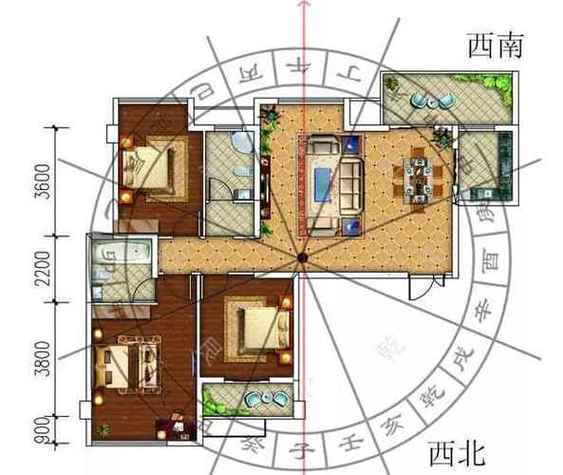 房屋风水图的由来