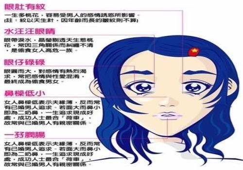 从面相看出轨的女人心理特征