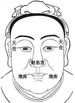 面相算命图解:守不住财的面相