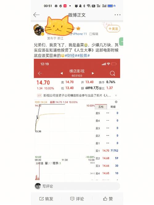 在线免费测算你会被谁唱衰