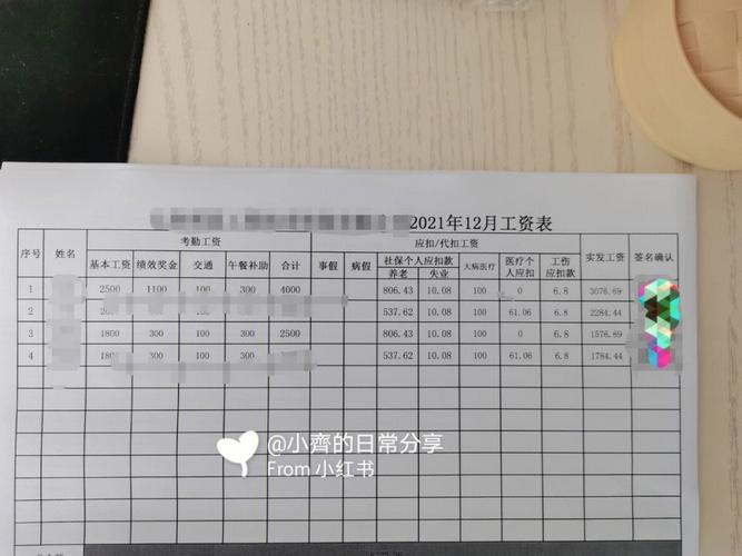属兔男怎么看待女票工资比自己高
