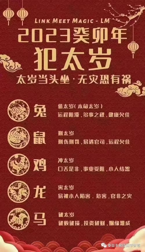 什么叫犯太岁 何时开始拜祭龙年太岁