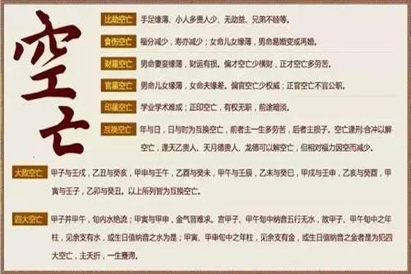 八字空亡 八字空亡的意义与运用