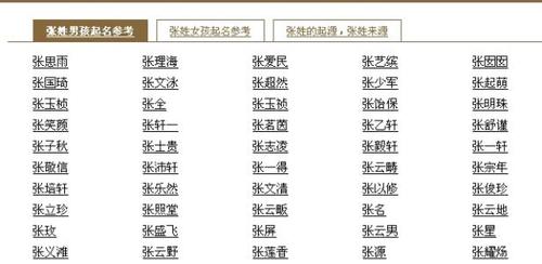 宁姓女孩起名字