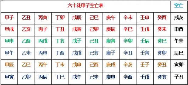 身高矮小命理影响占多少