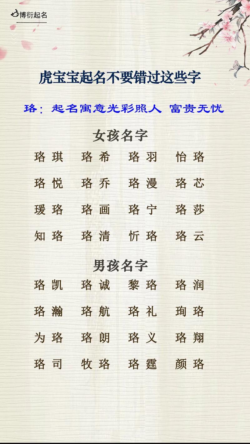新生宝宝免费起名字