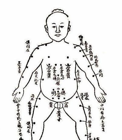 男人窝囊没本事的痣长在哪