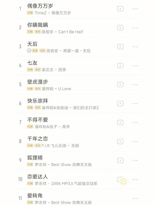 双鱼座失恋的时候听什么歌