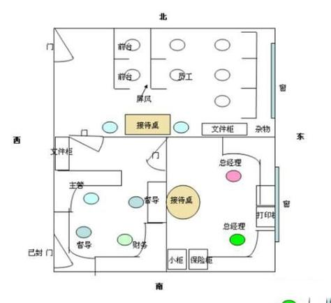 办公大楼的风水布局有哪些要求?