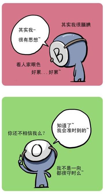 四大血型的内心世界