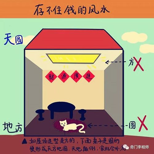 会引起漏财的风水