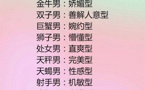 属蛇白羊座和属蛇巨蟹座配对指数几颗星