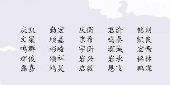商姓女孩好听好记的名字