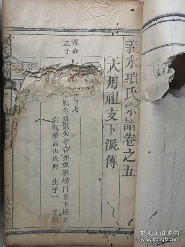 各地项姓家谱文献现被珍藏于何处?