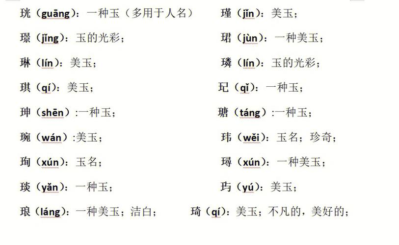 珺的寓意女孩唯美取名推荐
