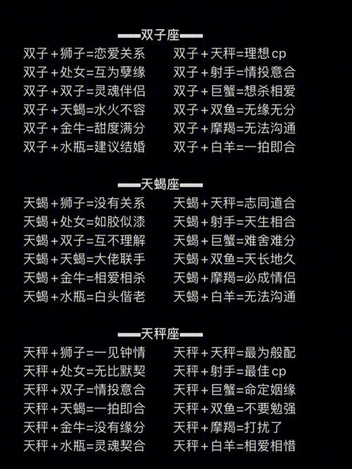 十二星座爱情特点