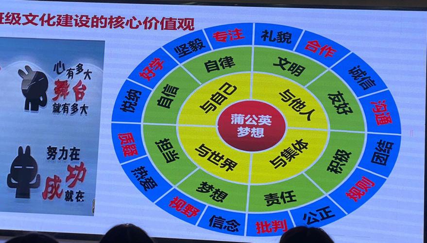 老师提问,属马的第一反应又是如何