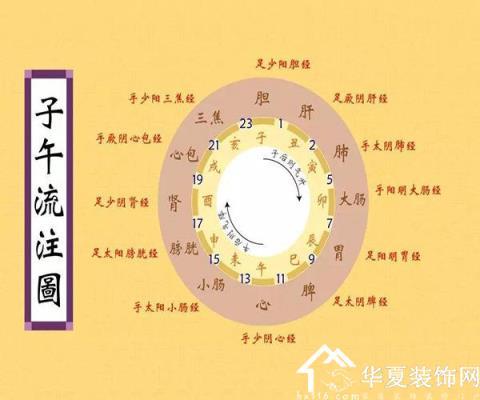 子时出生的女孩有什么命运?