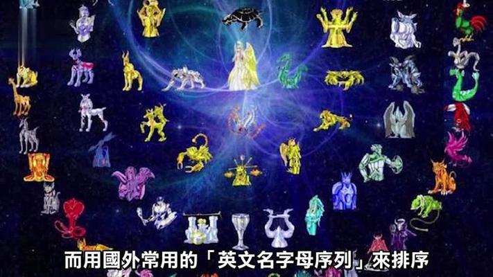 88个星座的来历故事