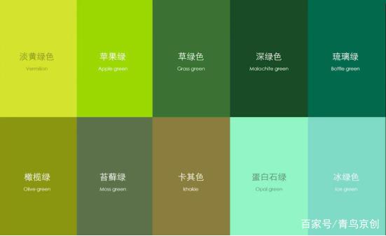 杨柳木命适合什么颜色,最适合绿色和青色