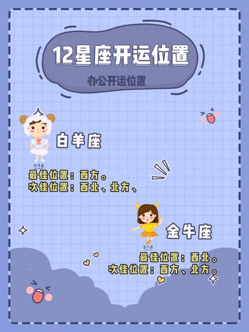 十二星座职场心计指数