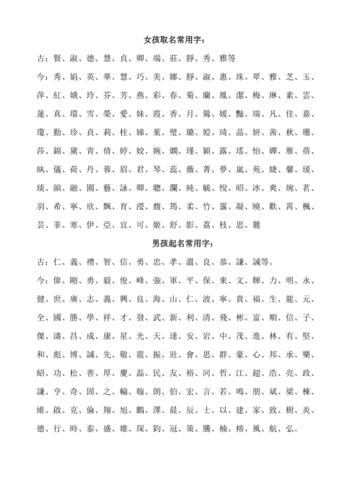 女孩起名常用字一览表