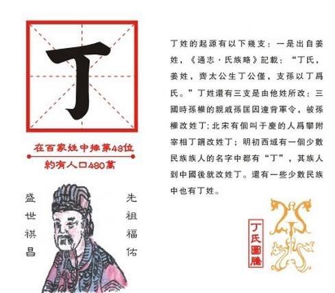 丁姓的由来 丁姓氏的由来