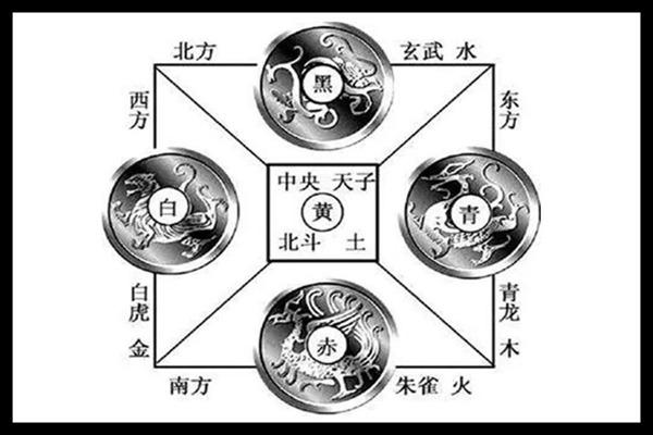 玄武风水位的禁忌