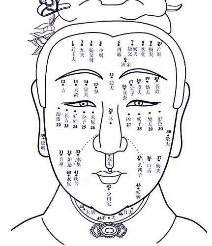 左眼皮有痣的男人图解