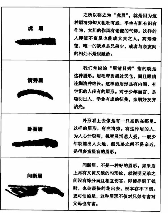 面相图解:眉毛只有一半面相有什么说法