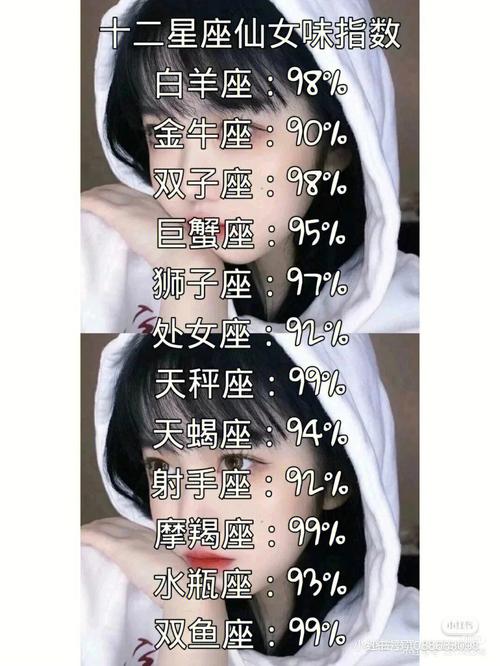 十二星座谁最美丽优雅