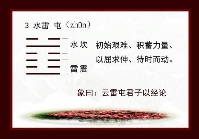 周易杂谈:看齐桓公的屯卦人生