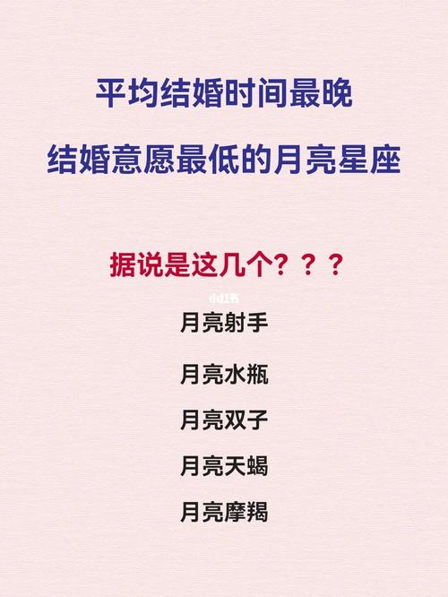 天蝎座会晚婚吗
