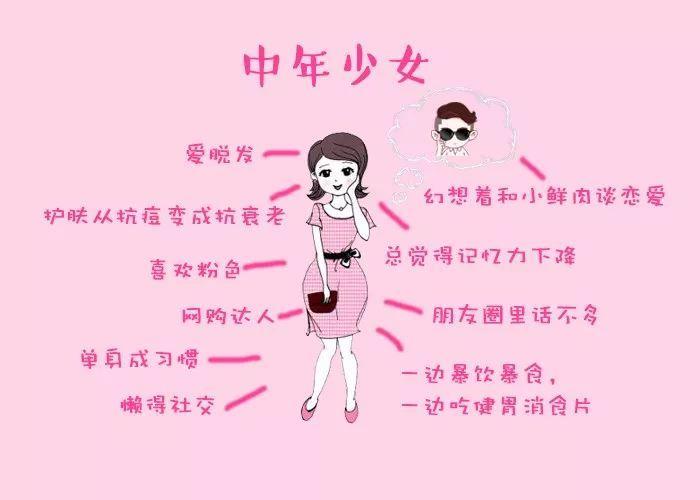 免费小测试 到了中年你还能宛如少女般吗?