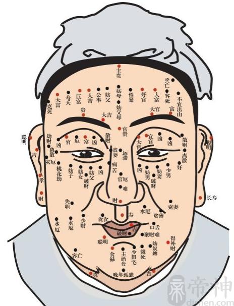 如何看痣?痣相要怎么看?