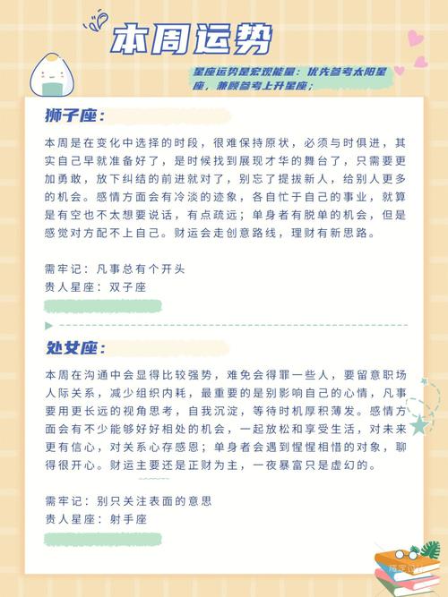 揭秘2020年十二星座运势
