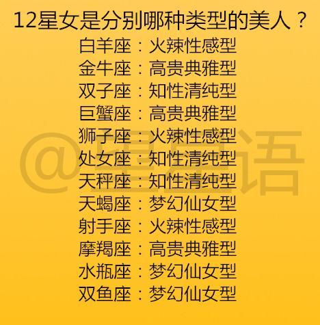 哪些星女是挣钱高手
