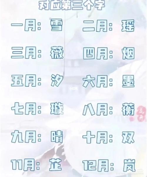 蓝姓古风名字女孩