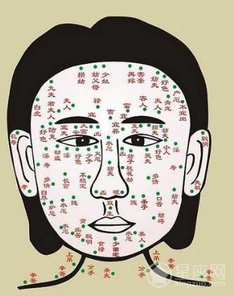 哪些地方长痣会自私自利