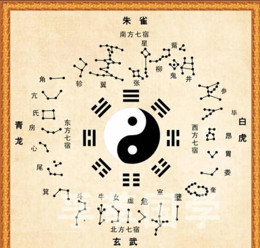 和你八卦只为套出更大秘密的星座