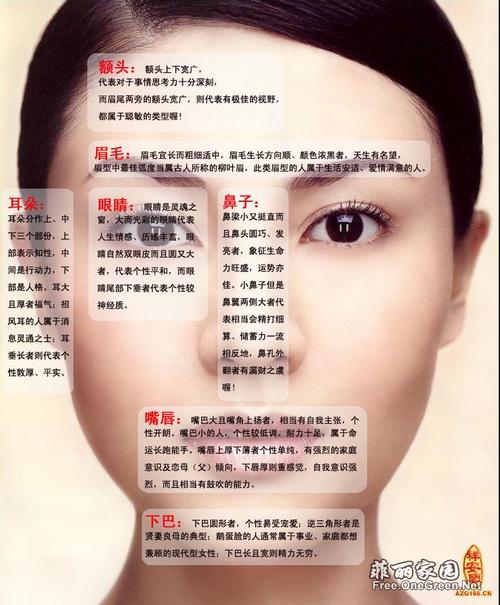 对化妆品不感兴趣的女人面相