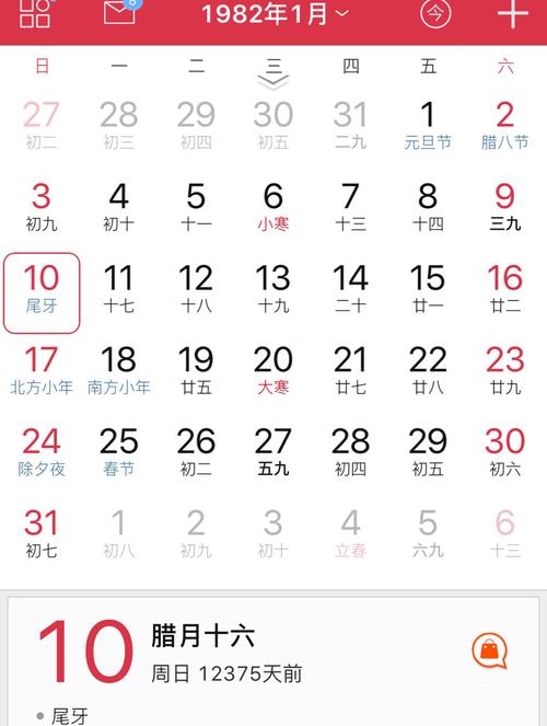 农历十二月哪天开工好