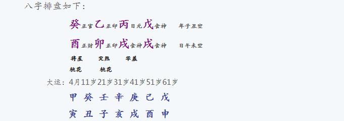 如何从八字看老公的能力强否