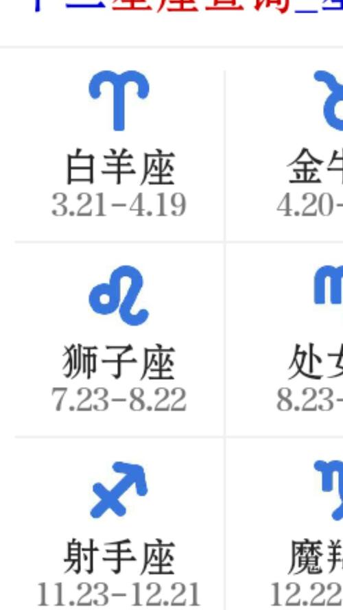 三月份是什么星座女