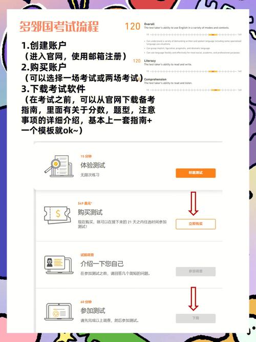 综合测试:谁出国会血拼到失去理智