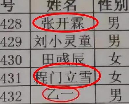 爸爸姓张妈妈姓赵给孩子起什么名字好