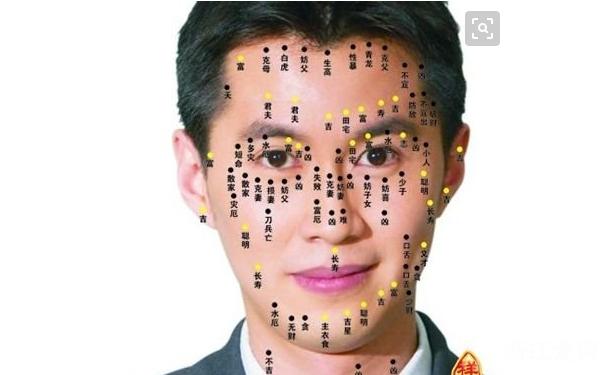命好的男人面相特征解析