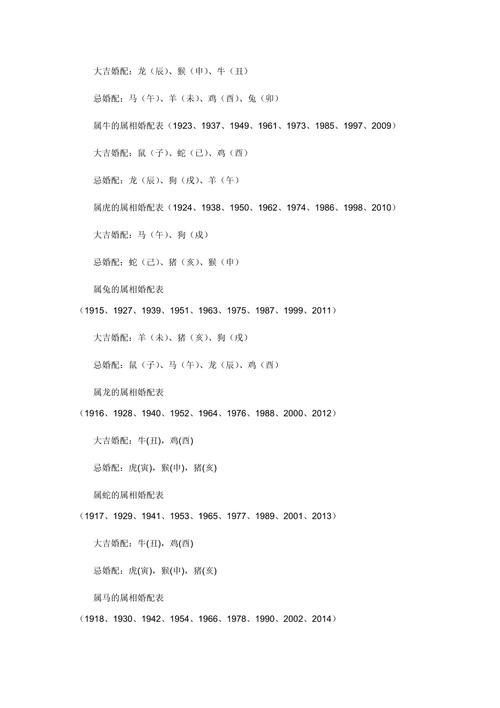 属兔的婚配秘笈